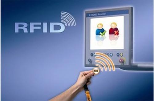 RFID解决方案